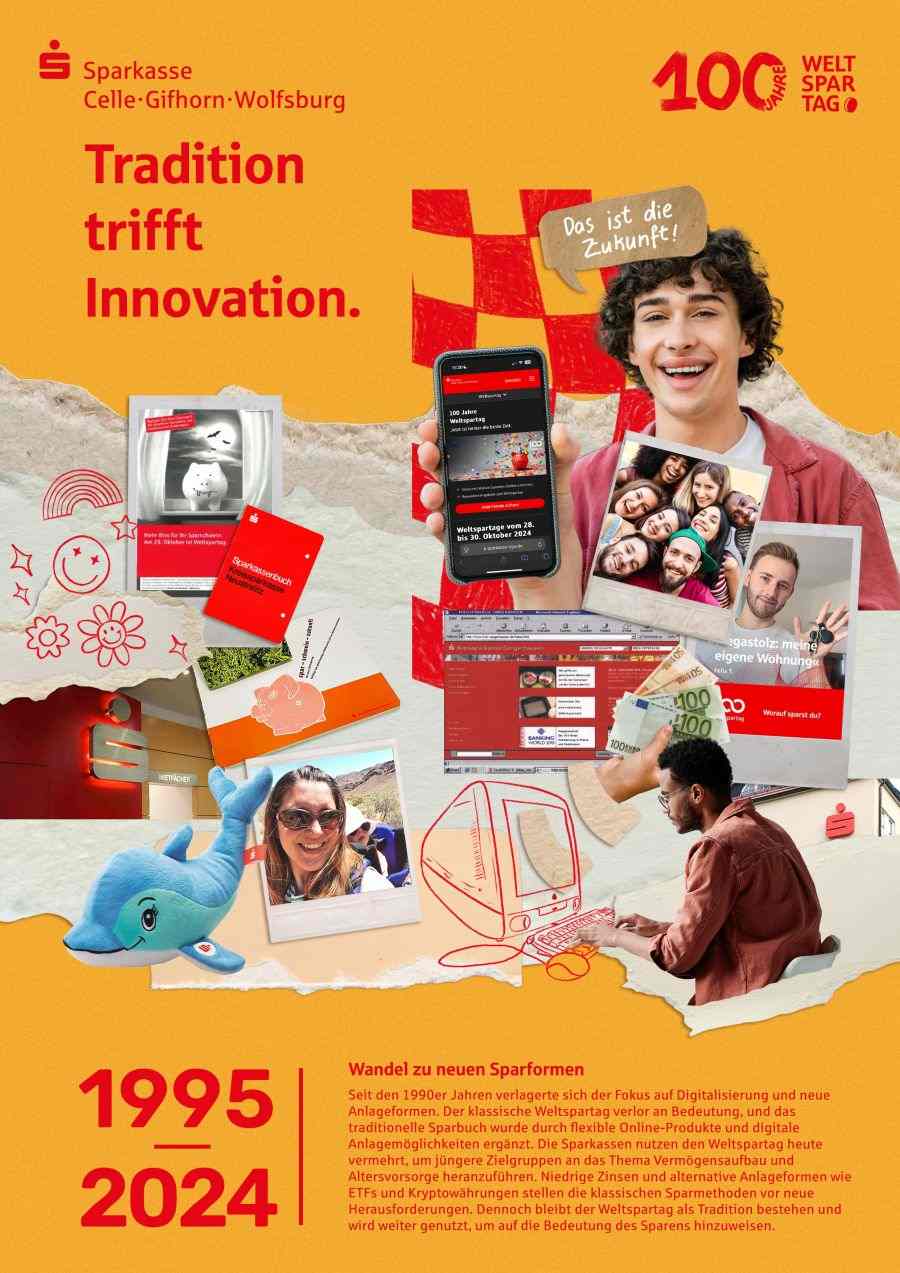 Poster mit Eindrücken zum Thema sparen. Quelle: Sparkasse Celle-Gifhorn-Wolfsburg